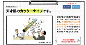 文具